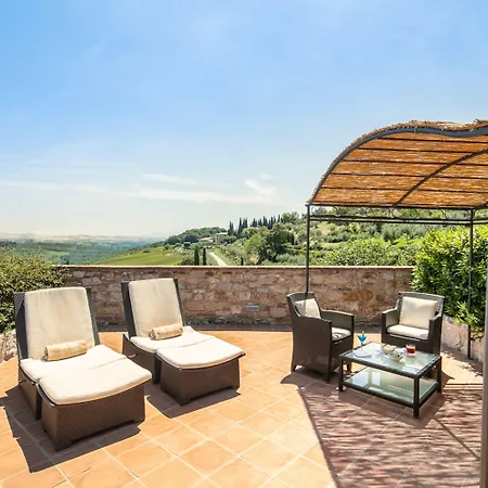 Le Fontanelle Castelnuovo Berardenga